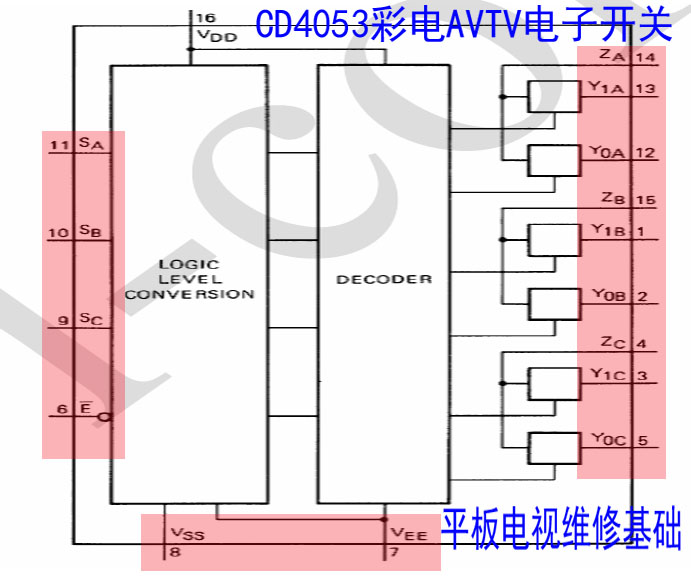 cd4053电子芯片001副本.jpg
